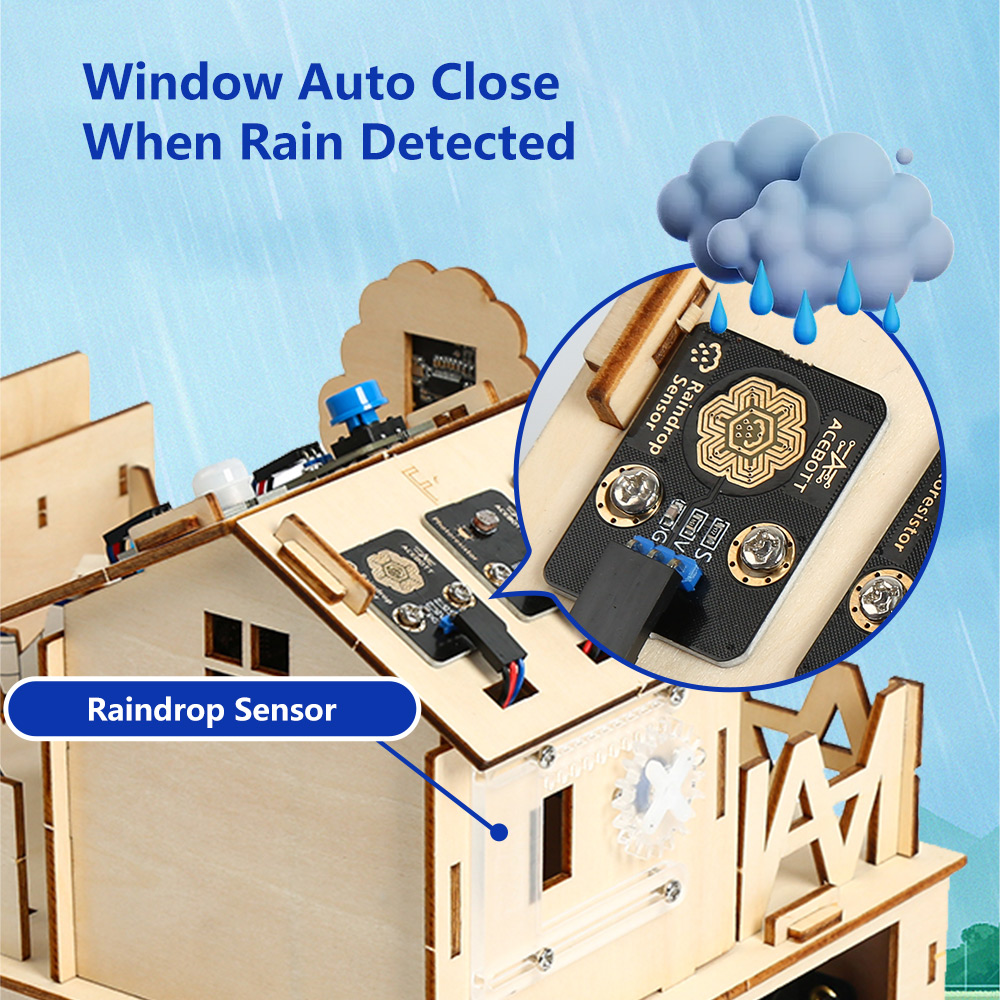 DIY Smart Home Kit for Arduino - đánh giá và giá Home Automation Diy Kit