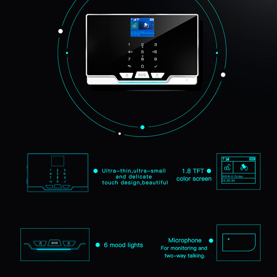 KERUI 433MHz DIY Alarm Kit G20 - đánh giá và giá Home Automation Diy Kit
