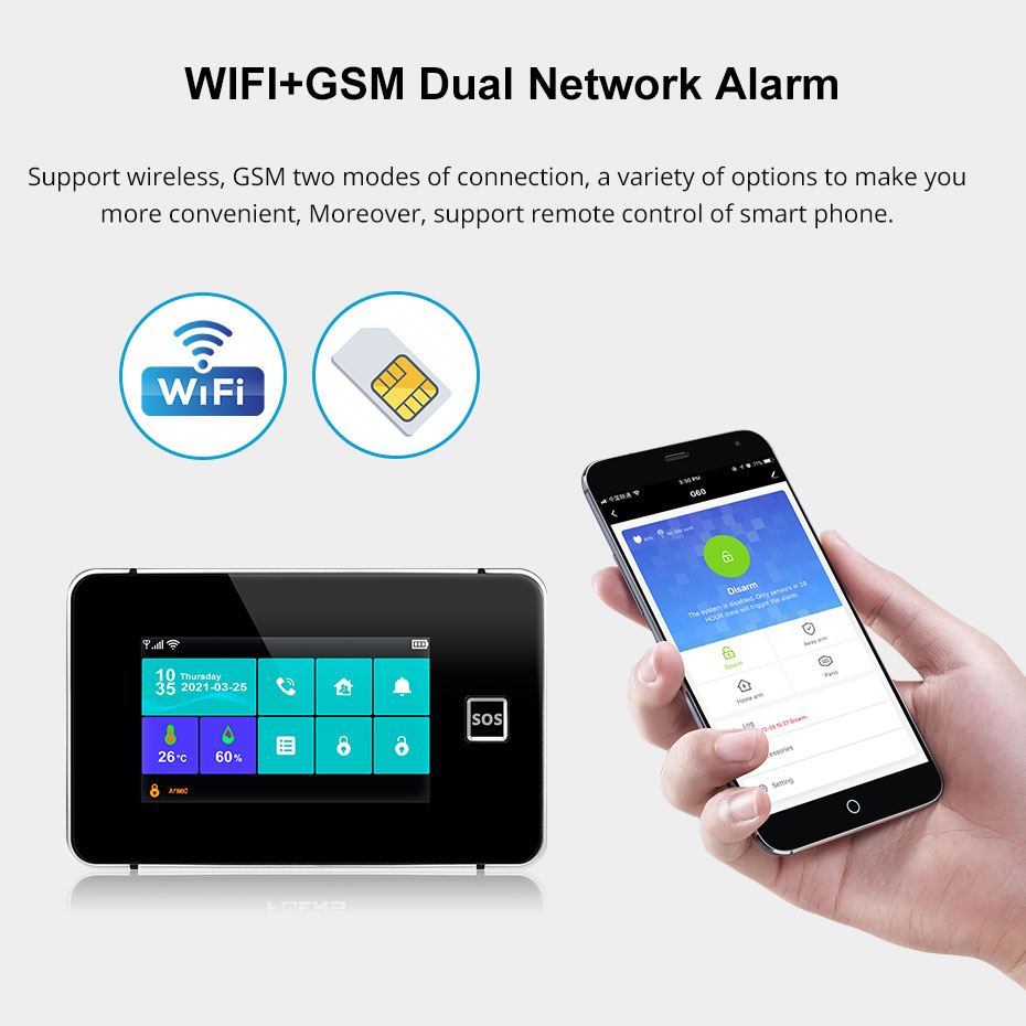 KERUI Tuya Alarm Panel DIY You - đánh giá và giá Home Automation Diy Kit