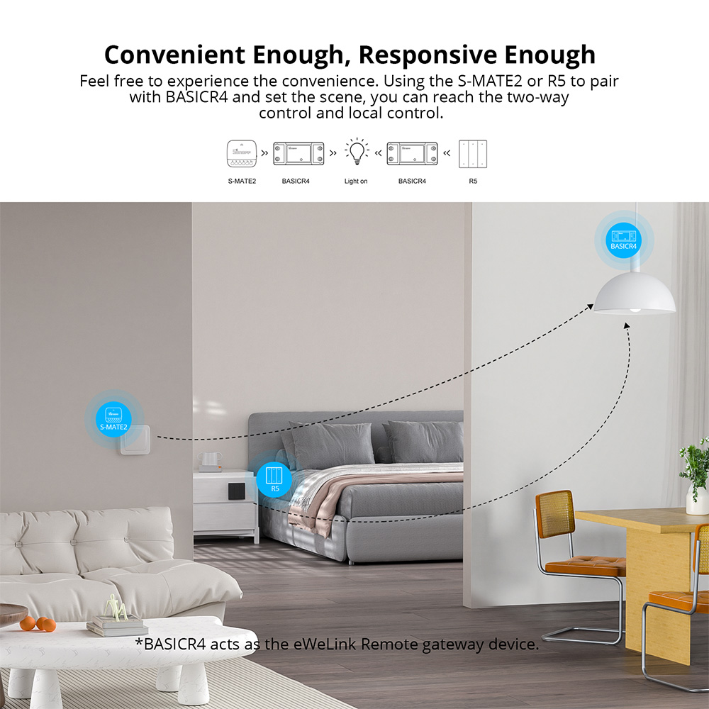 Sonoff Basic-R4 Mini Wifi Smar - đánh giá và giá Sonoff Basic Switch