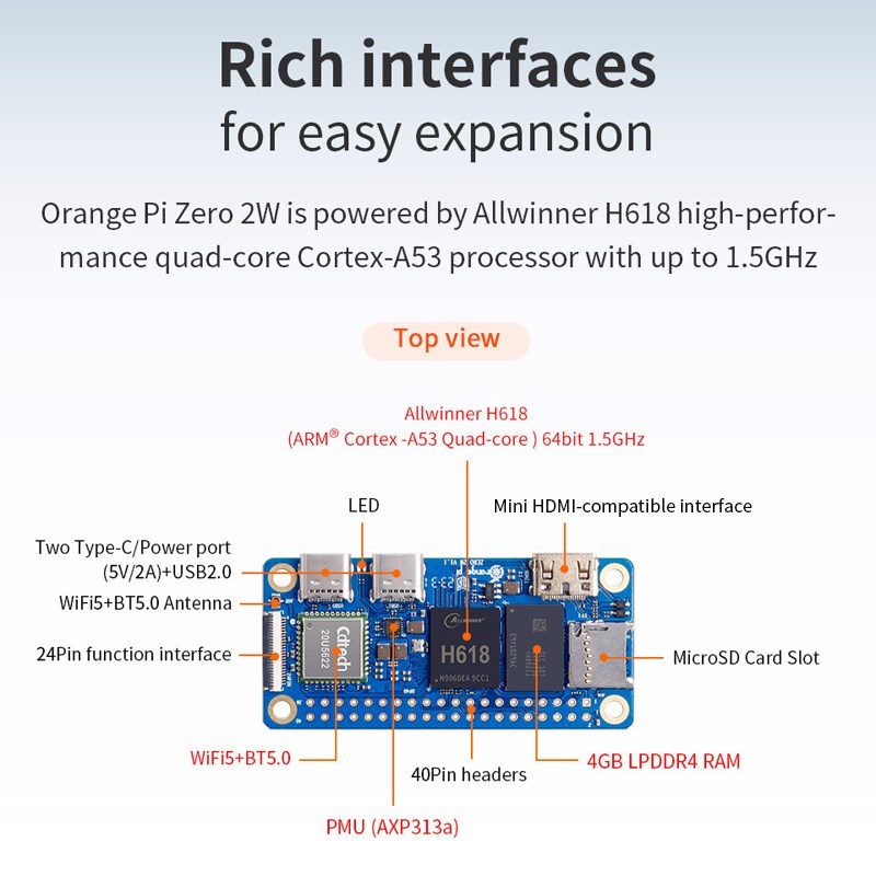 Orange Pi Zero 2W 4GB 2GB 1.5G - đánh giá và giá Pi Zero W Board