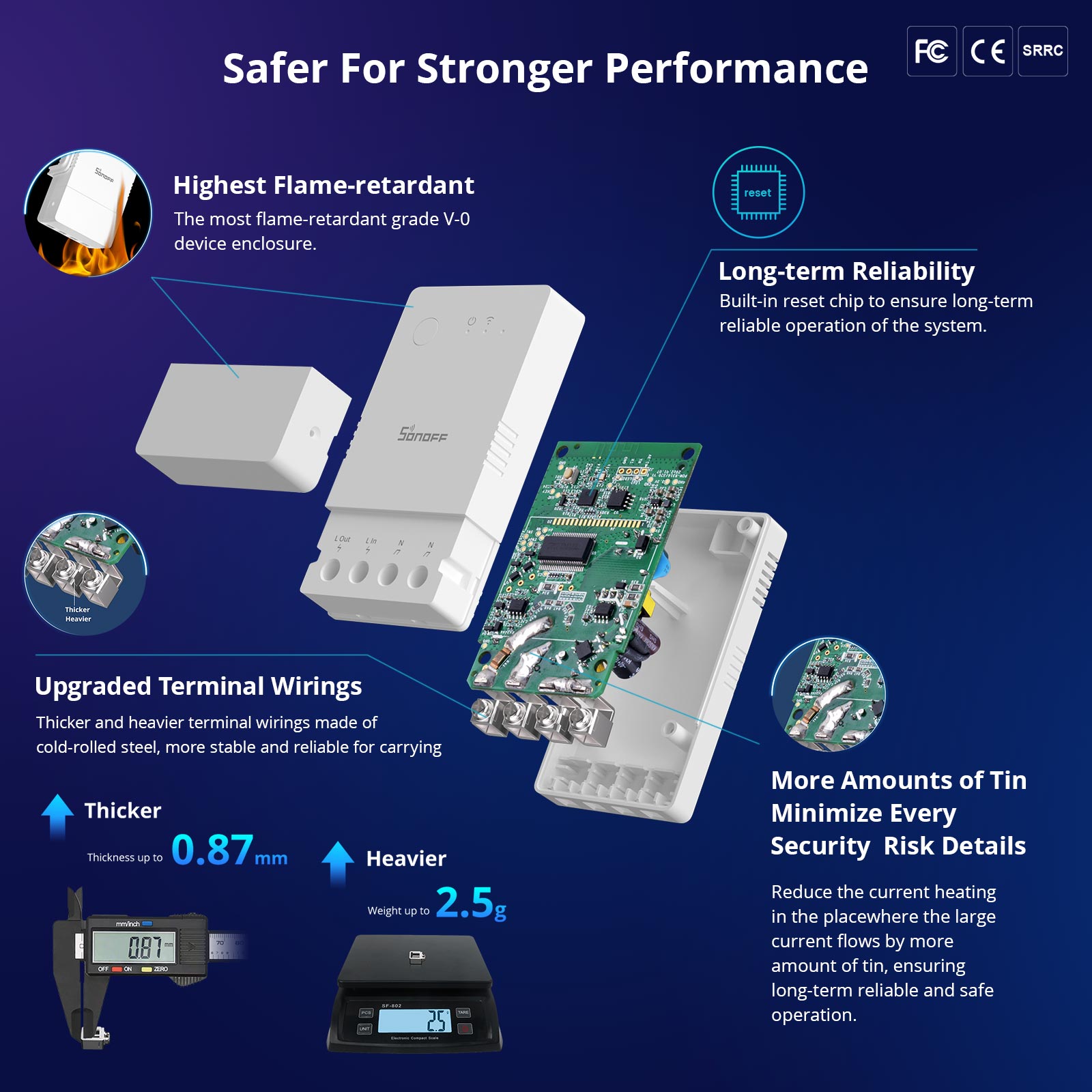 SONOFF POW Origin Powr316 Inte - đánh giá và giá Sonoff Basic Switch
