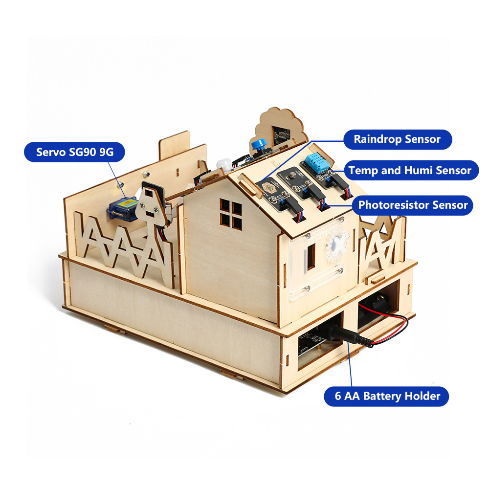 ACEBOTT DIY Smart Home Kit for - đánh giá và giá Home Automation Diy Kit