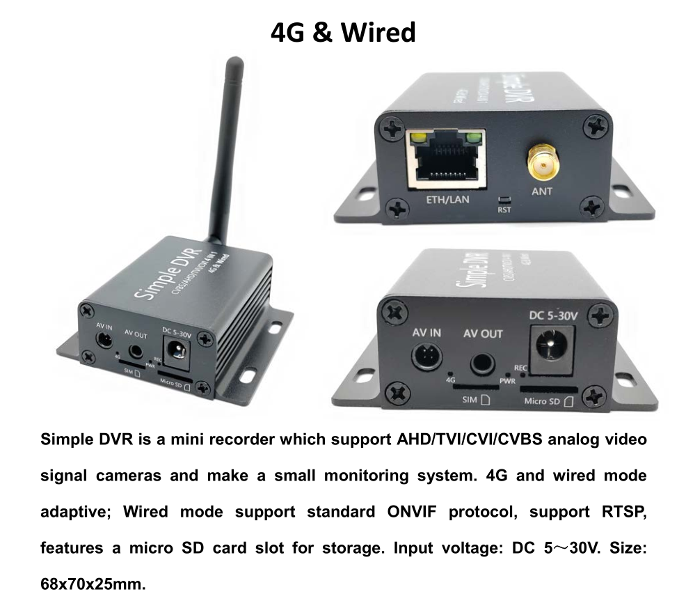 NEW CCTV Super Mini DIY HD Cam - đánh giá và giá Home Automation Diy Kit