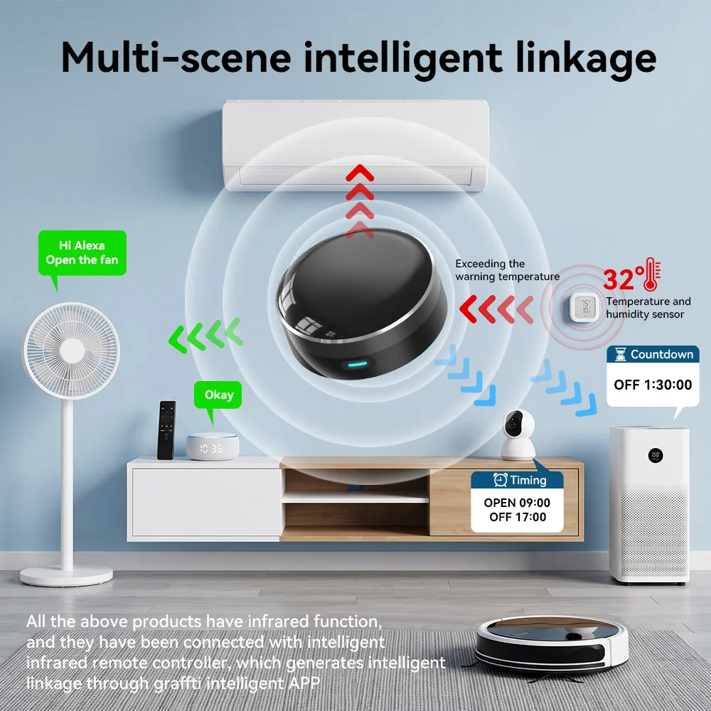 YFK WiFi Smart IR Blaster Univ - đánh giá và giá Ir Blaster Universal