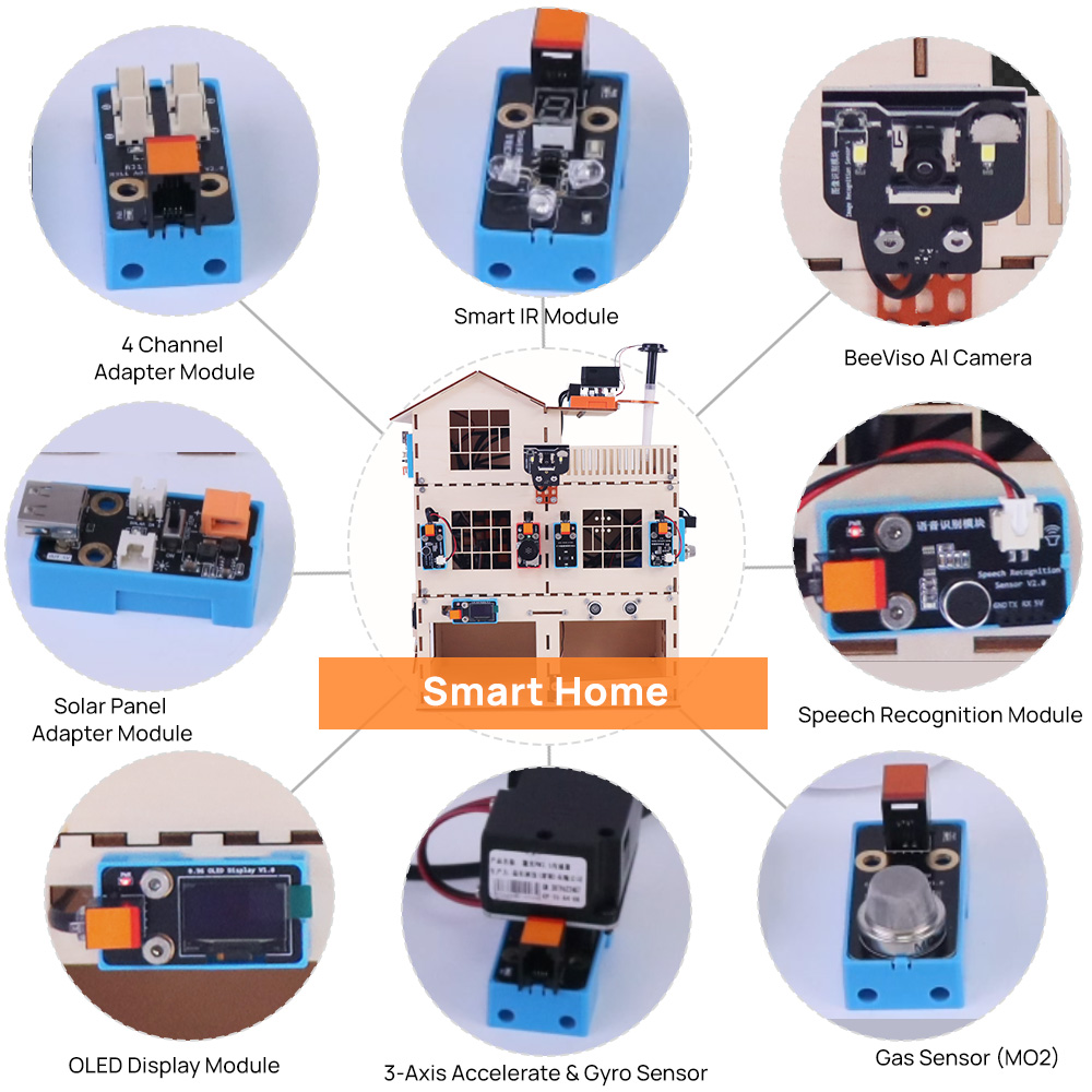 STEM DIY AI Smart Home Kit Pro - đánh giá và giá Home Automation Diy Kit